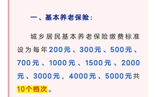 养老保险新政策（黑龙江农村养老保险新政策）