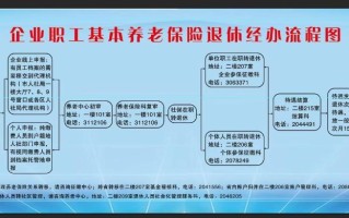 企业职工养老保险制度 - 企业职工养老保险制度内转移需不需要出去联系函