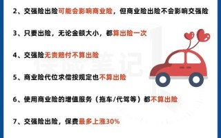 车险相关知识 - 车险相关知识PPT
