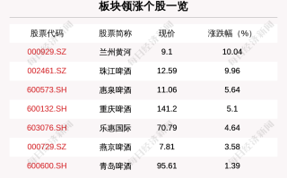 000929股票（000929股票行情股吧）