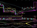 友好集团股票 - 友好集团股票行情今天走势图