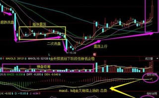 友好集团股票 - 友好集团股票行情今天走势图