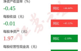新能泰山股票，新能泰山股票行情