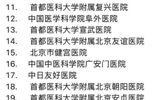 北京医保定点医院名单（北京定点专科医院名单）
