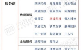 600986科达股份（600986科达股份股票）