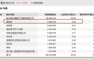 摩恩电气股票 - 摩恩电气股票股吧