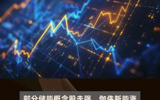 西藏天路股票，600326西藏天路股票