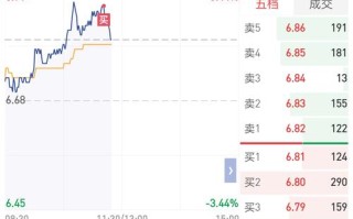 股票华联综超（华联综超股价比较高是多少钱）