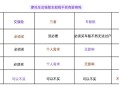 车船使用税在哪交，车船使用税在什么地方缴纳