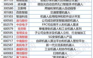 300307股票（300307股票停牌到什么时候）