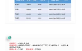 人寿保险股份（人寿保险股份有限公司可靠吗）
