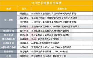 002558股票 - 002558股票走势图