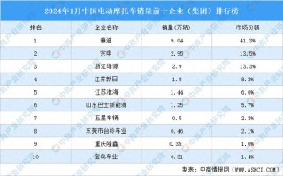 双环传动股票，双环传动股票有潜力吗