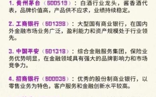 兰花科创股票（兰花科创股票历史最低价）
