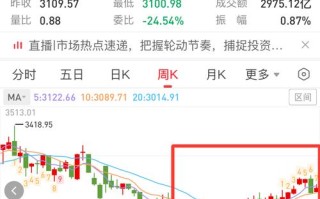 000822股票（000822股票多少）