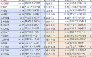 江钻股份股吧（江钻股份有限公司总经理）