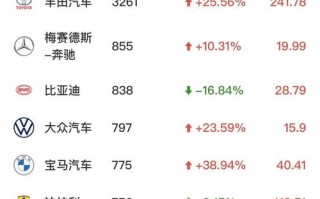 股票300258，股票300695