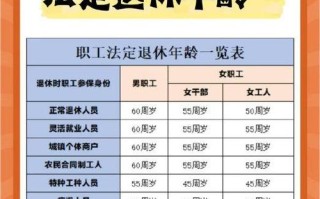 下岗职工新政策 - 下岗职工2020有什么好的政策了