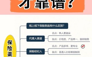 大家保险官方商城（大家保险官方商城下载）