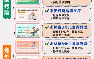 平安保险网（平安保险网格专员骗局揭秘）