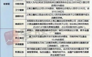 地铁股票（地铁设计股票）