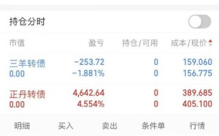002562股票 - 002560股票行情