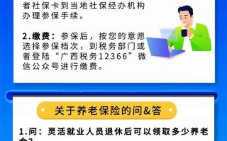 养老保险自己怎么交，养老保险自己怎么交要交多少