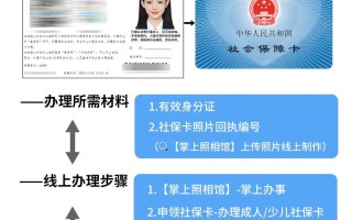 社保怎么办理，社保怎么办理的 在哪办理的
