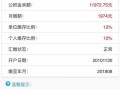青岛住房公积金查询（青岛住房公积金查询 个人 余额查询）