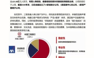 工银安盛人寿保险有限公司（工银安盛人寿保险有限公司地址）