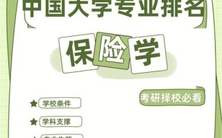 保险专业介绍（保险专业介绍ppt）