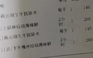 拔牙能报销吗，农村医保拔牙能报销吗