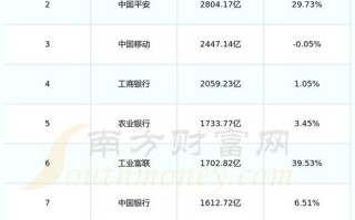鹏博士股票，鹏博士股票是做什么的