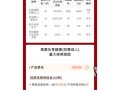 泰康保险公司官方网站 - 泰康保险股份有限公司