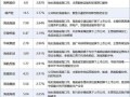 招商轮船股票（招商轮船股票东方财富）