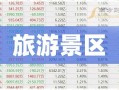 旅游股票，旅游股票龙头股排名前十