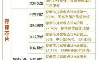 002654股票，002654股票为什么暴跌
