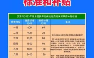 天津城乡居民养老保险，天津城乡居民养老保险基础养老金
