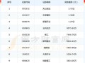 裕兴股份股票（裕兴股份股票费用走势图）