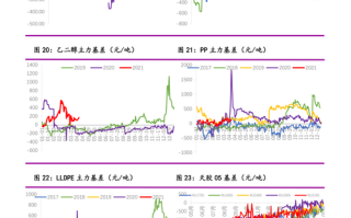 300057万顺股份 - 万顺控股