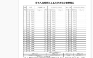社保缴费记录查询（微信上怎么查社保缴费记录查询）