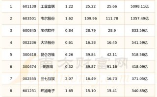 金龙机电股票（金龙机电股票代码）