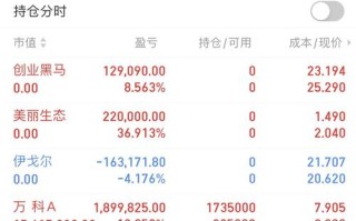 物产中大股票（物产中大股票分红历史）