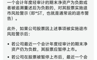 股票002118，股票002118怎么样?