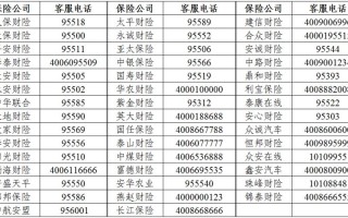 华夏保险官方网站（华夏保险官方网站站入口）