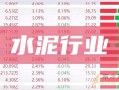 江西水泥股票行情（江西水泥股票走势）