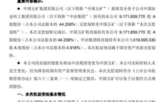 中国中冶股票 - 中国中冶股票可以长期持有吗
