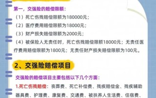 交强险赔偿限额，交强险赔偿限额以内有责和无责分别是多少