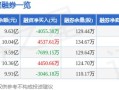 神华股票 - 神华股票股吧