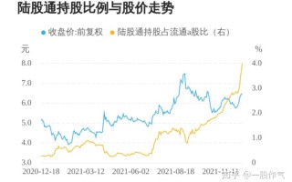 600373股票 - 600373股票行情走势